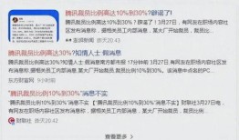 腾讯新闻最新爆料,揭秘重大事件背后惊人真相